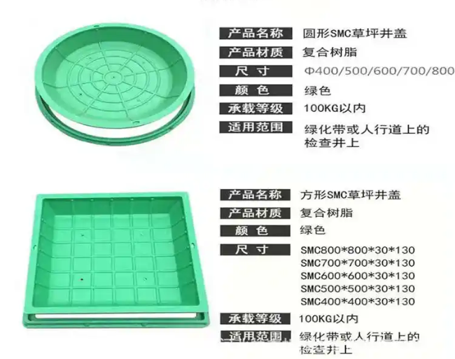 芒康树脂复合种植井盖展示